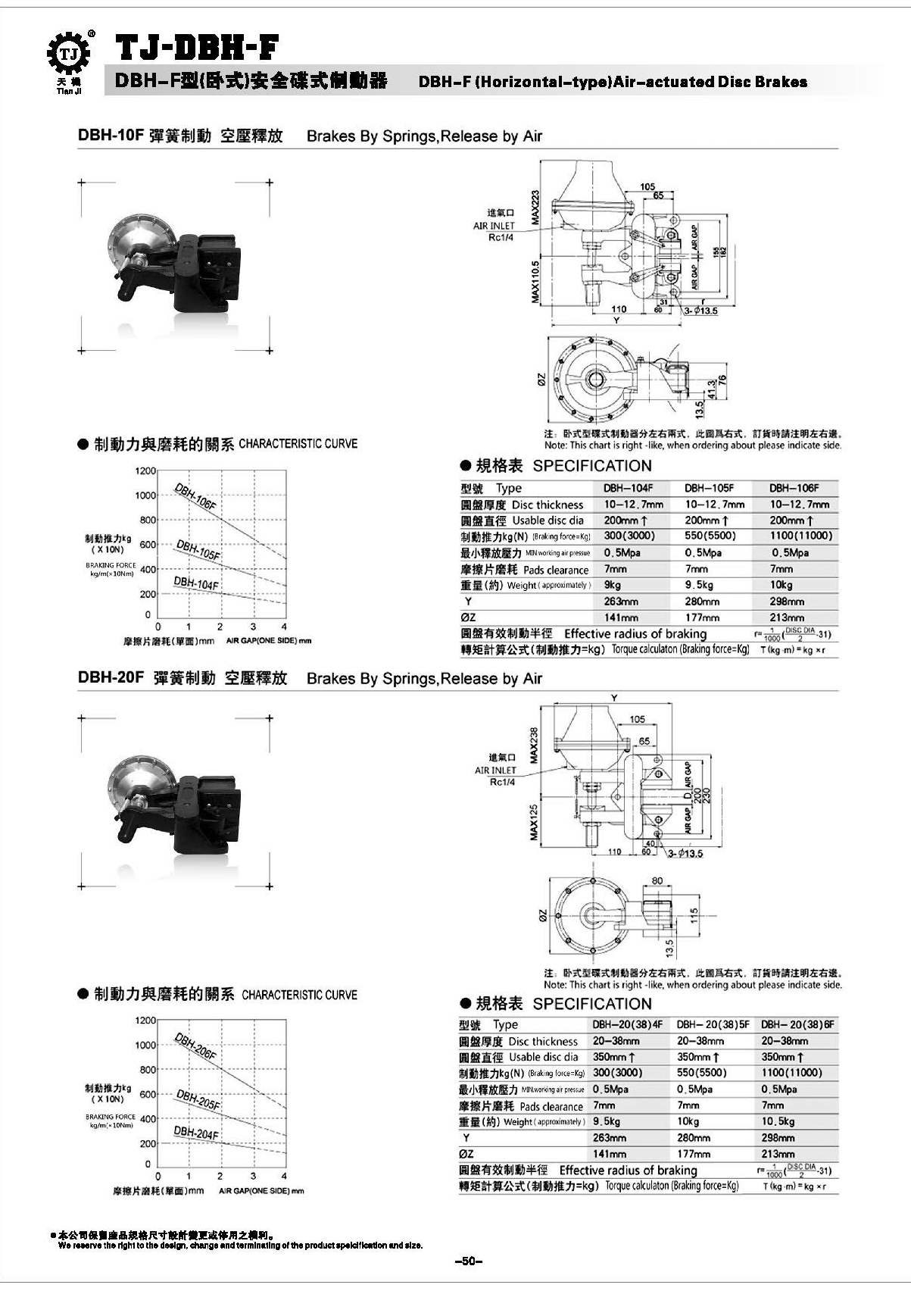 空壓碟式氣動(dòng)制動(dòng)器 空壓碟式氣動(dòng)制動(dòng)器